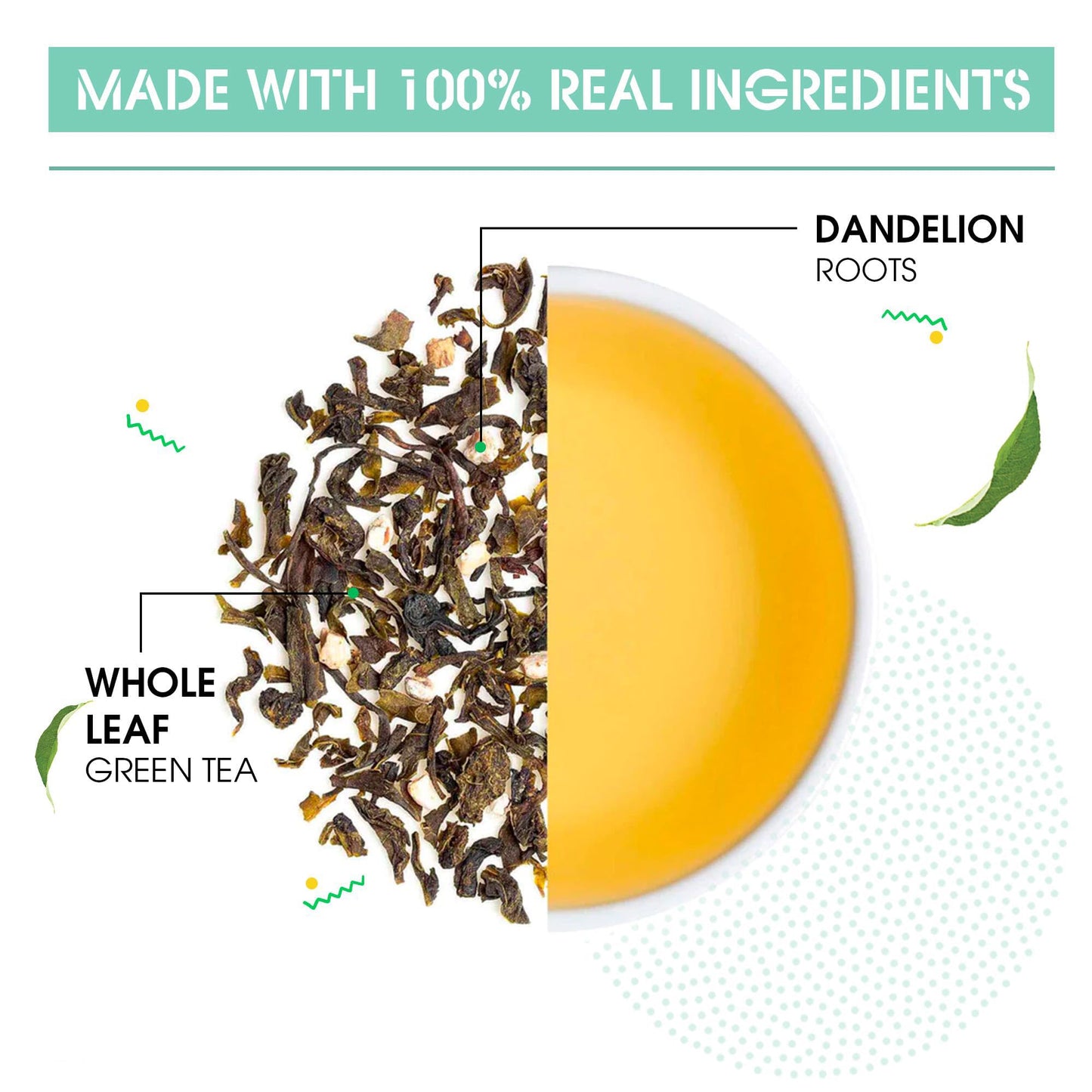 Teabox Premium Darjeeling Green Tea With Dandelion Roots | 100% Whole Leaf & 0% Bitterness | Green Tea From The Himalayas | 25 Tea Bags (Low Caffeine)