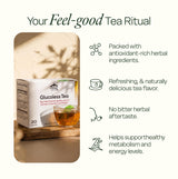 Eternal Spirit Beauty Glucoless Tea - Herbal Dietary Supplement with Gymnema & Bitter Melon - 15 Tea Bags - Supports Natural Metabolism & Daily