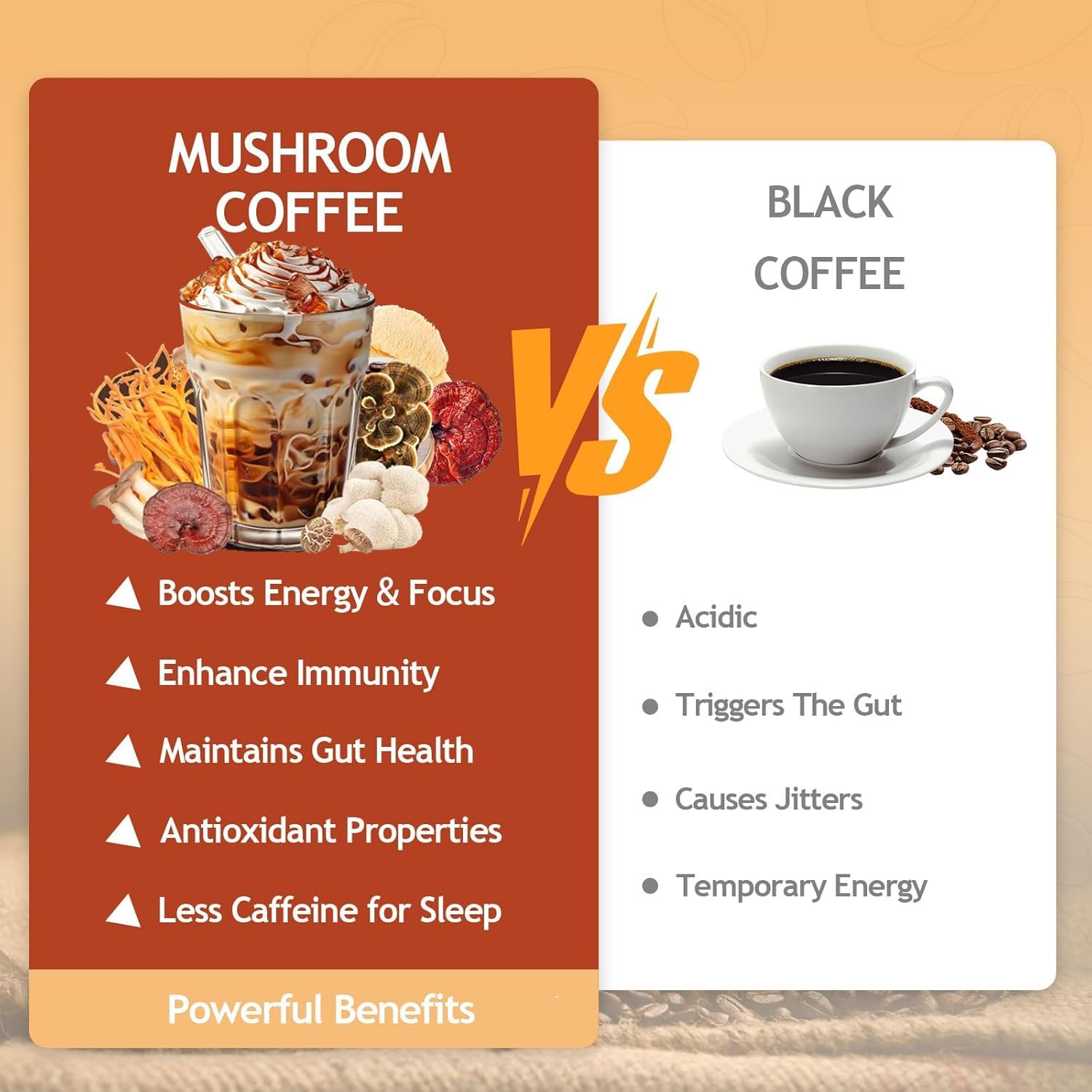 KEDISOM 10 in 1 Mushrooms Coffee, Instant Mushroom Coffee Powder with Lion's Mane, Cordyceps, Reishi, Shiitake, Turkey Tail, King Trumpet, for Focus