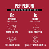 Chef’s Cut Real Turkey Jerky | Smoked Turkey Meat Sticks | High Protein Snack with 8 g Protein & 100 Calories, Gluten Free, Keto-Friendly| Pepperoni |