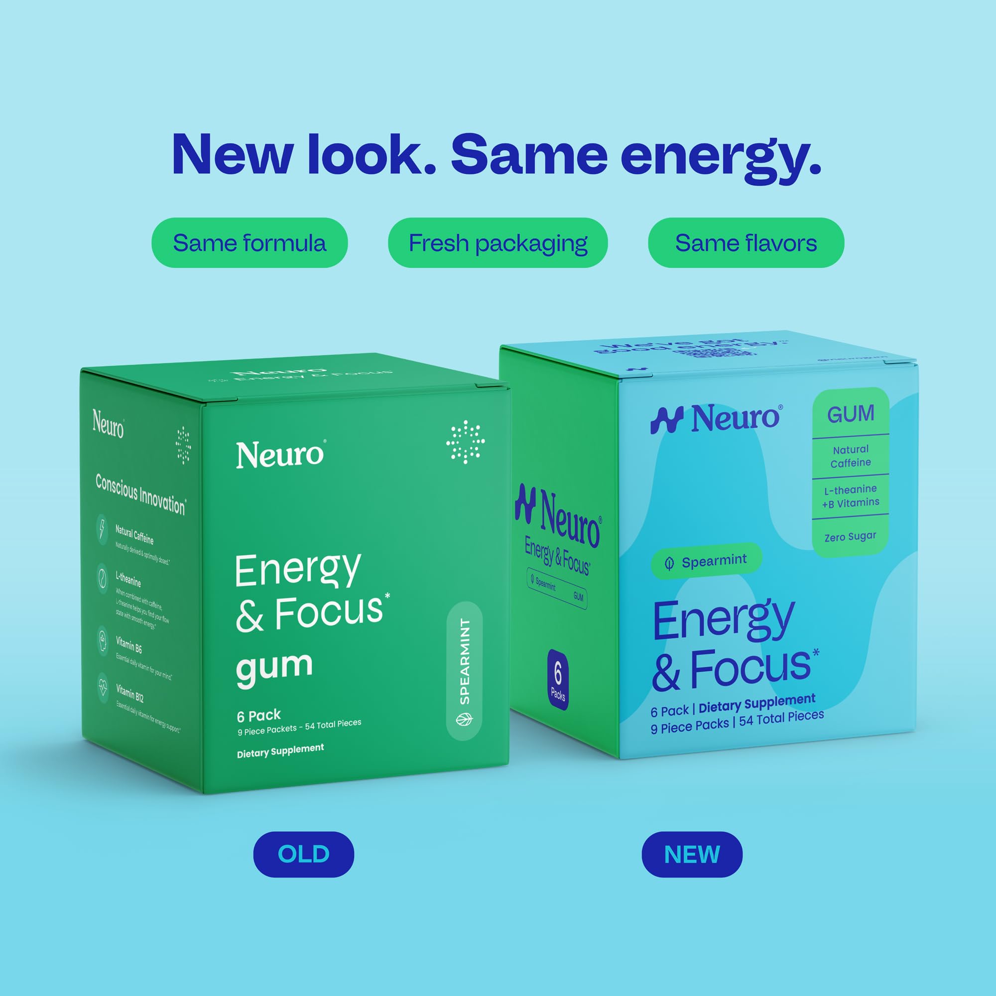 Neuro Energy & Focus Gum - Caffeine Gum with 40mg Natural Caffeine & L-Theanine - Nootropic Energy Supplement with B Vitamins - Sugar Free, Vegan