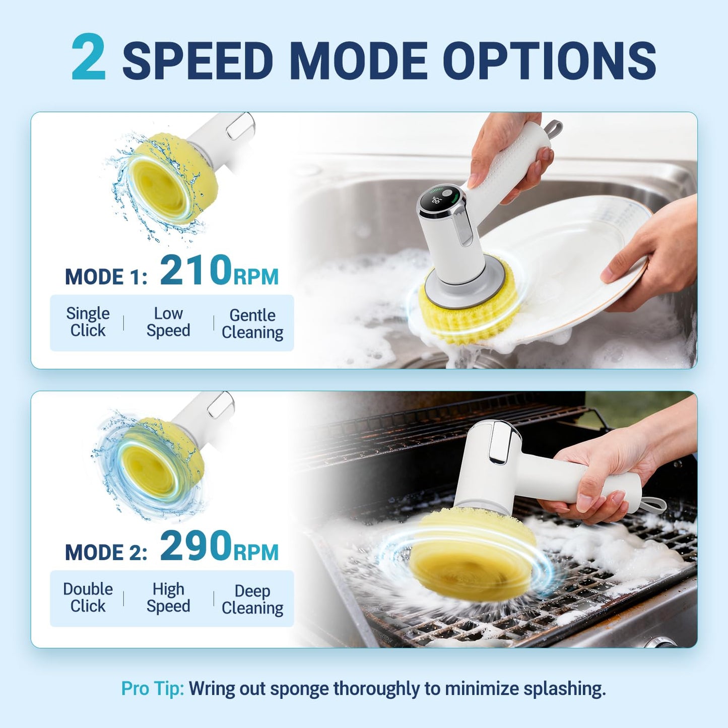 Electric Spin Scrubber Compatible with Scrub Daddy/Mommy, Coinicxcel 2-Speed Option IP7X Waterproof Smile Sponge Dish Wand Holder with 4 Replaceable