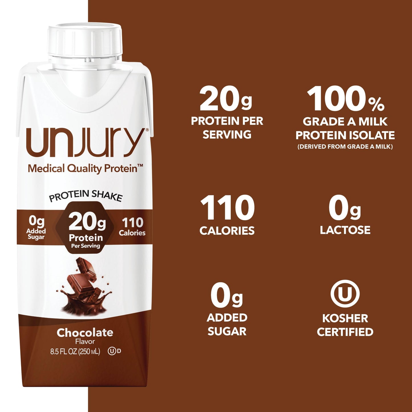 Unjury High Protein Shake Ready to Drink | Chocolate | 20g Grade-A Milk Protein Isolate | Lactose Free | 12 Servings Per Case