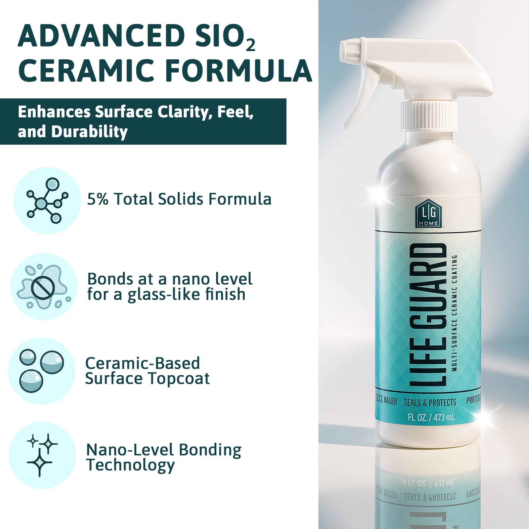 LifeGuard Home Ceramic Spray - Hydrophobic Ceramic Coating for Homes - Repels Dirt, Water, Fingerprints & Grime - Scratch & Stain Resistant - Lasts 6