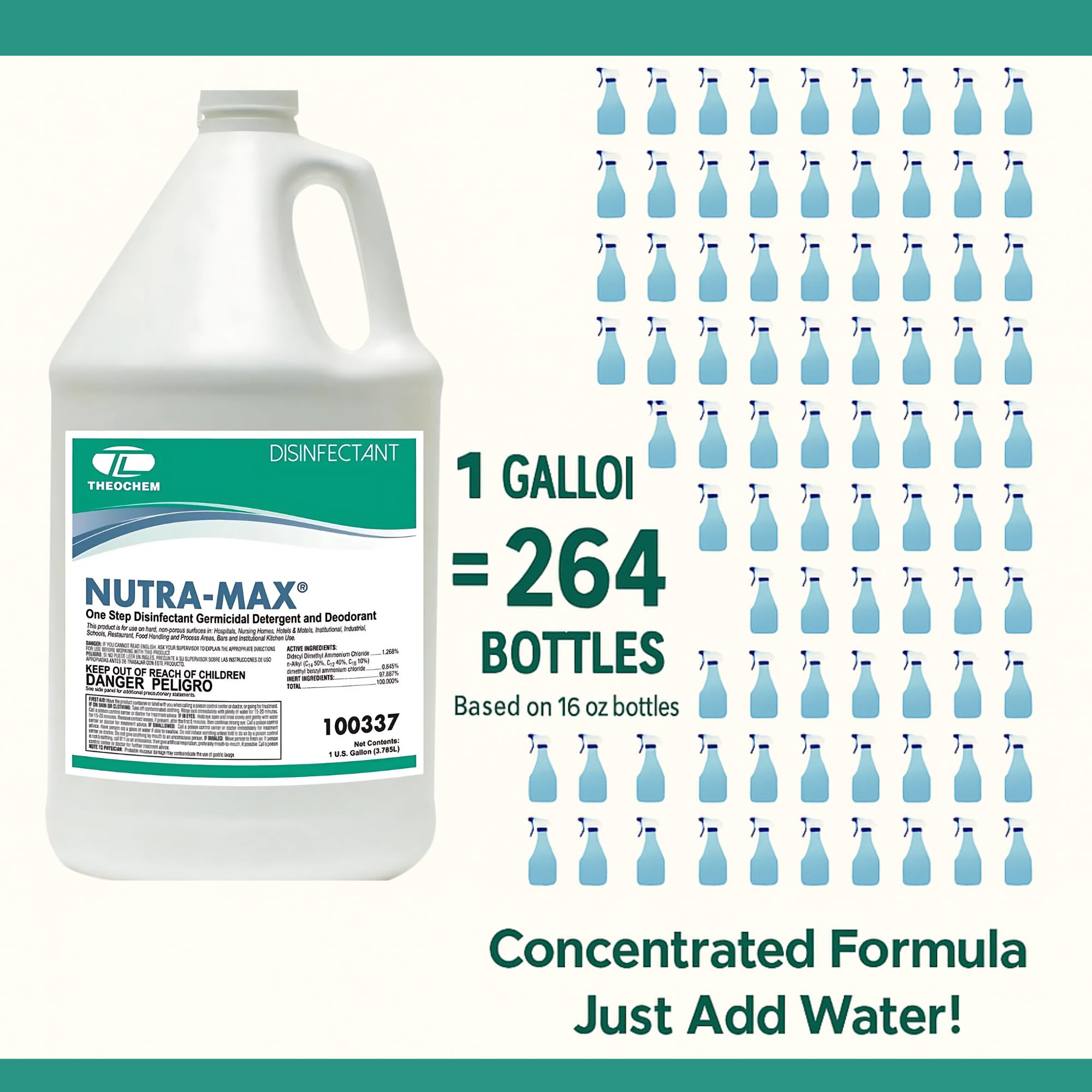 Theochem Nutra-Max Hospital Grade Disinfectant, EPA List N & G, Kills 99.9% Viruses & Bacteria, 1:32 Concentrate Makes 32 Gallons, Commercial