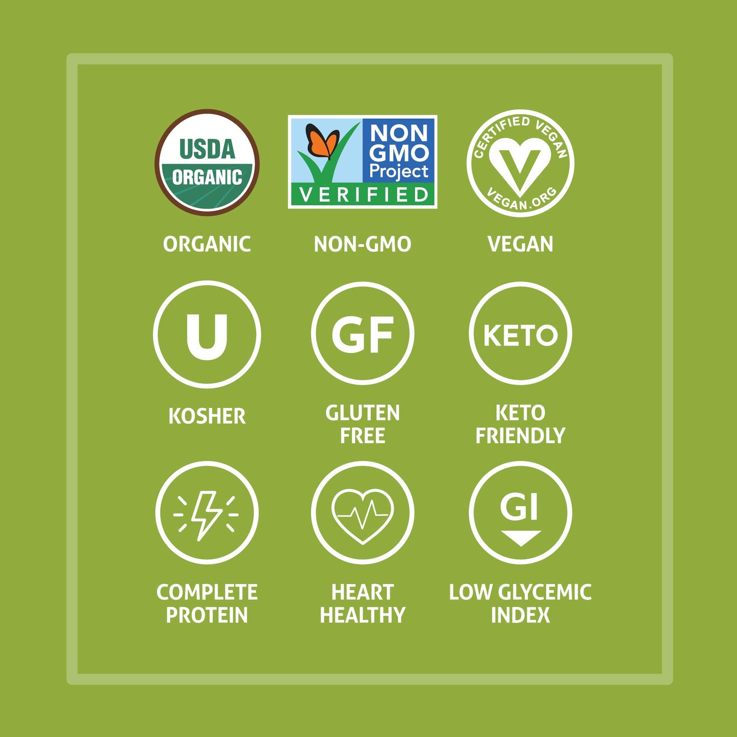 The Only Bean - Organic Edamame Fettuccine Pasta - High Protein, Keto Friendly, Gluten-Free, Vegan, Non-GMO, Kosher, Low Carb, Plant-Based Bean