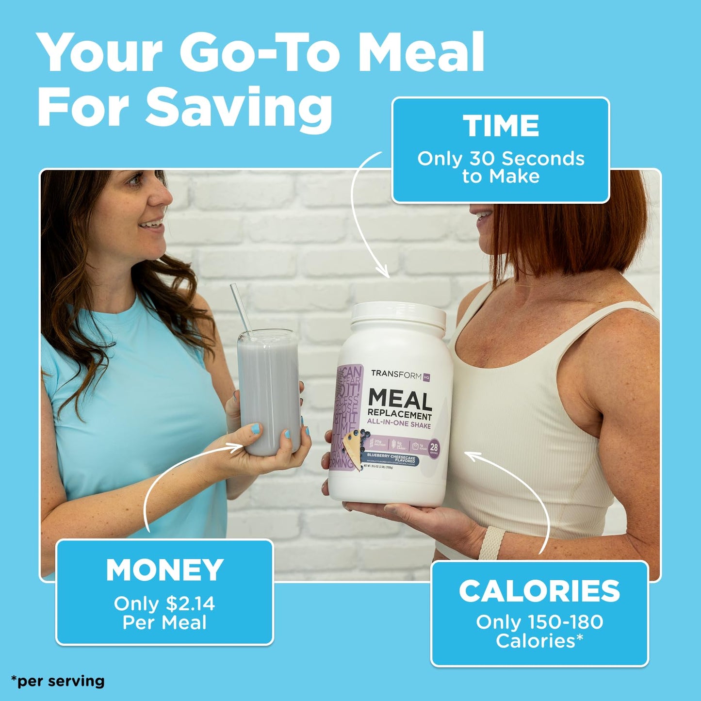 TransformHQ Meal Replacement Shake Powder 28 Servings (Mint Chocolate Chip) - 20G Protein per Serving, Non-GMO