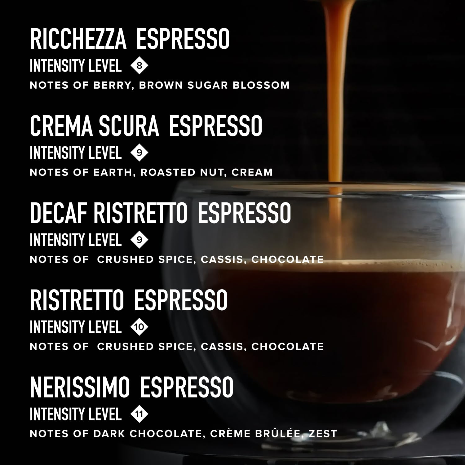 Peet's Coffee, Dark and Medium Roast Espresso Capsules Variety Pack with Decaf, Compatible with Nespresso Original Machine, Arabica Coffee - Intensity