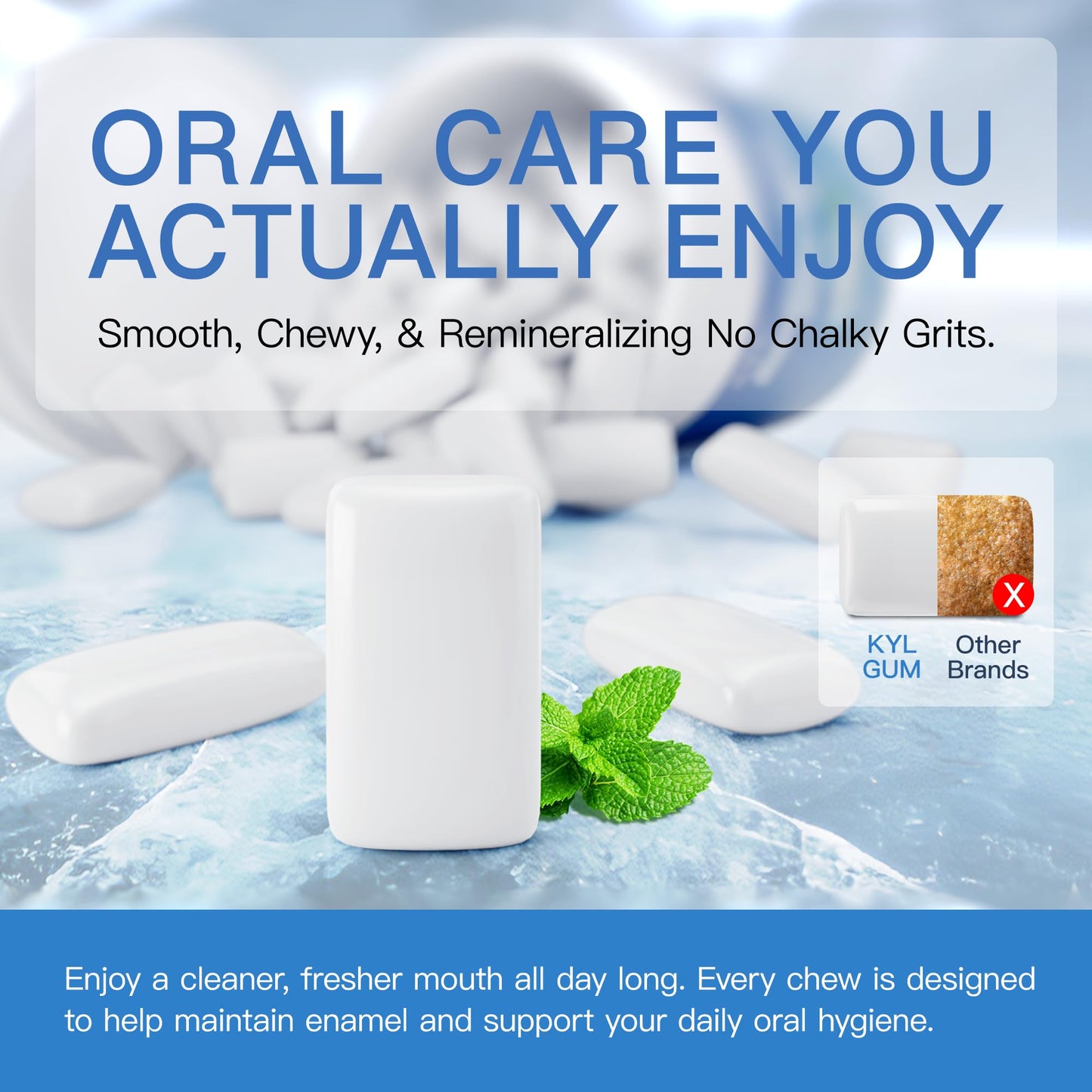Remineralizing Gum with Xylitol Mint Flavor, Sugar Free Chewing Gum for Enamel Support and Fresh Breath, Gluten-Free Oral Care Gum for Daily Use Work