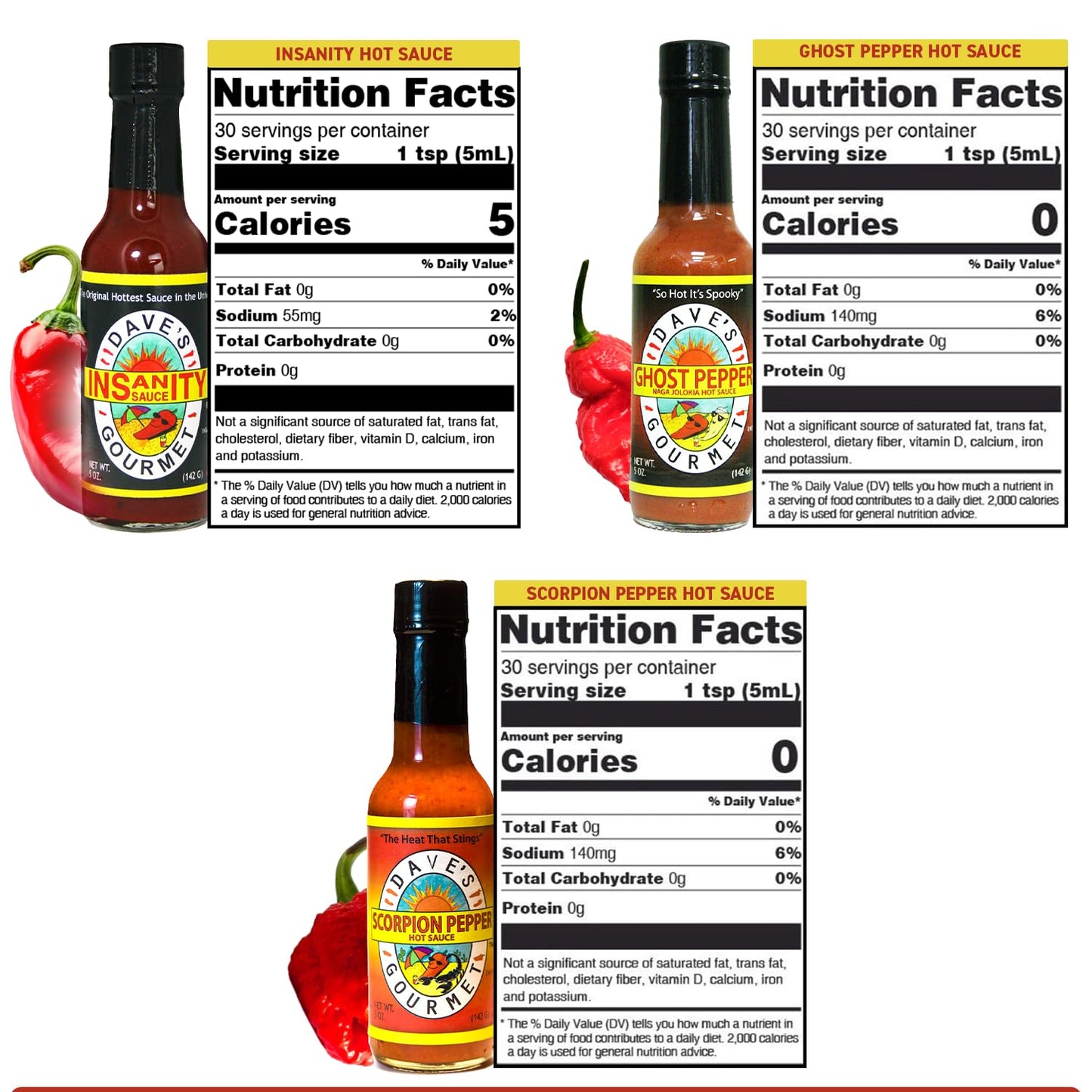 Dave’s Gourmet Super Spicy Hot Sauce Variety 3 Pack - Includes Insanity, Ghost Pepper Naga Jolokia & Scorpion Pepper - Hottest Hot Sauce - No