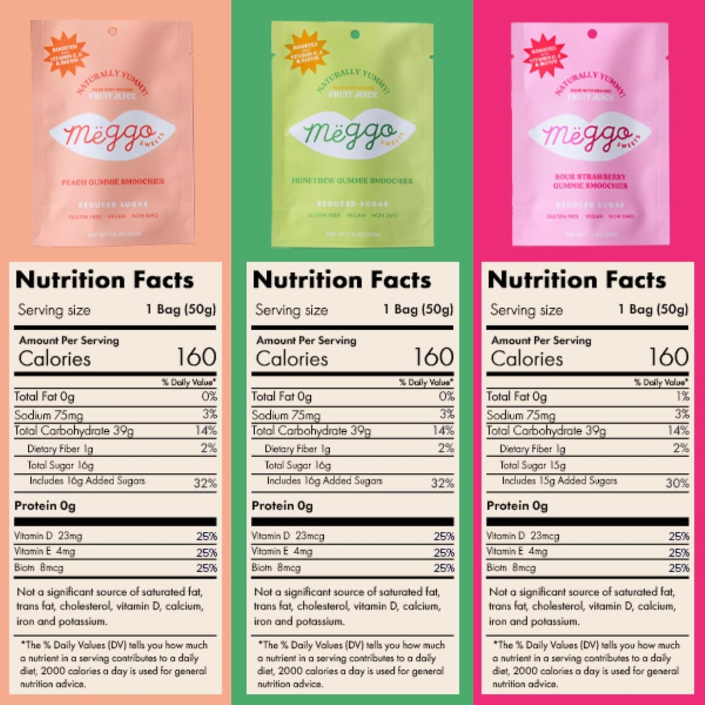 Meggo Sweets Gummie Smoochies Variety Pack - Organic Gummy Candy, Low Sugar, Gluten Free, Vegan, Non GMO, Peach, Honeydew & Sour Strawberry, Boosted