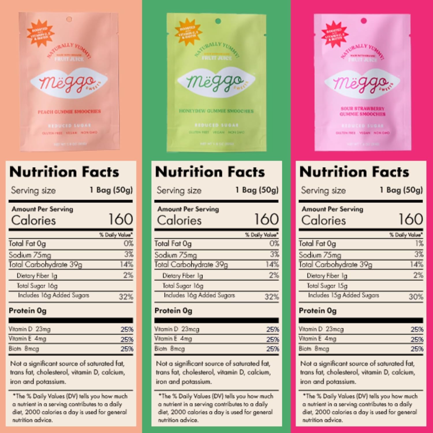 Meggo Sweets Gummie Smoochies Variety Pack - Organic Gummy Candy, Low Sugar, Gluten Free, Vegan, Non GMO, Peach, Honeydew & Sour Strawberry, Boosted