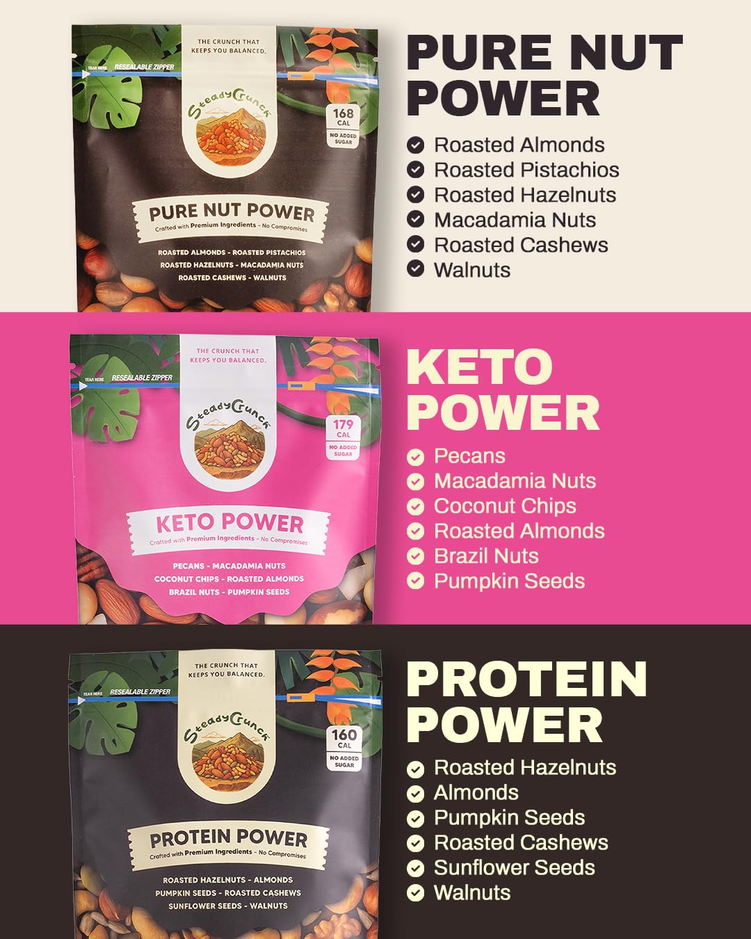 SteadyCrunch Keto Protein Nut Mix - Assorted High Protein Snacks Variety Pack for Adults - Low Carb & Sugar Free Keto Snacks - Non-GMO & Vegan