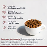 Quantum Organic Whole Roasted Coffee Beans - Medium Roast, From Guji Region of Ethiopia, Crafted for Optimal Health Benefits, Sweet & Fruity