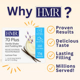 HMR 70 Plus Vanilla + Chocolate Shake & Pudding Mix COMBO | Meal Replacement Powder | Lactose-Free | 15g Protein | Easy to Make | Low Calorie | 42