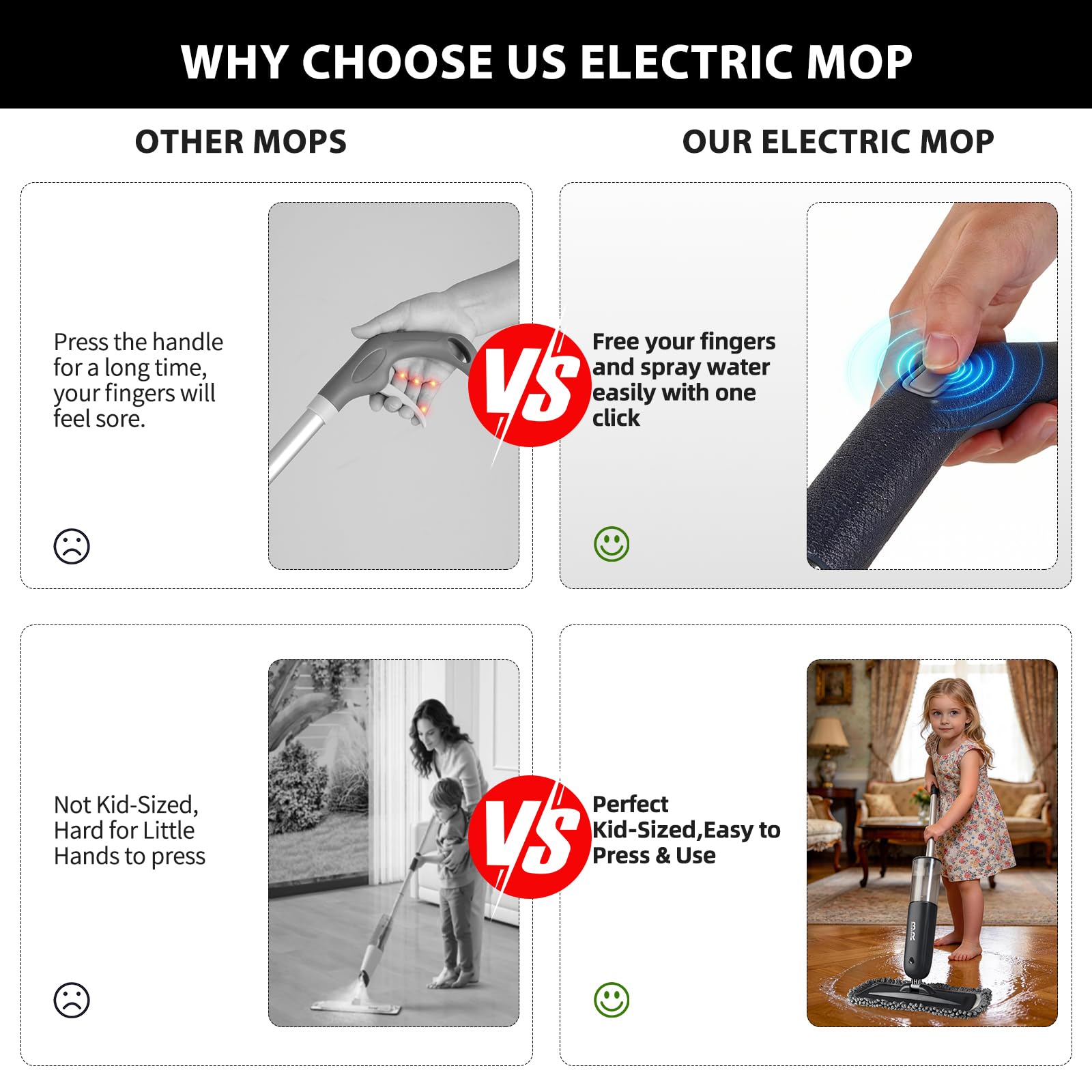 Electric Spray Mop Floor Cleaner with 2 Mopping Pads 720ml Bottle & Scraper 360° Swivel Head Lightweight Cordless Wet Dry Cleaner for Hardwood Floor
