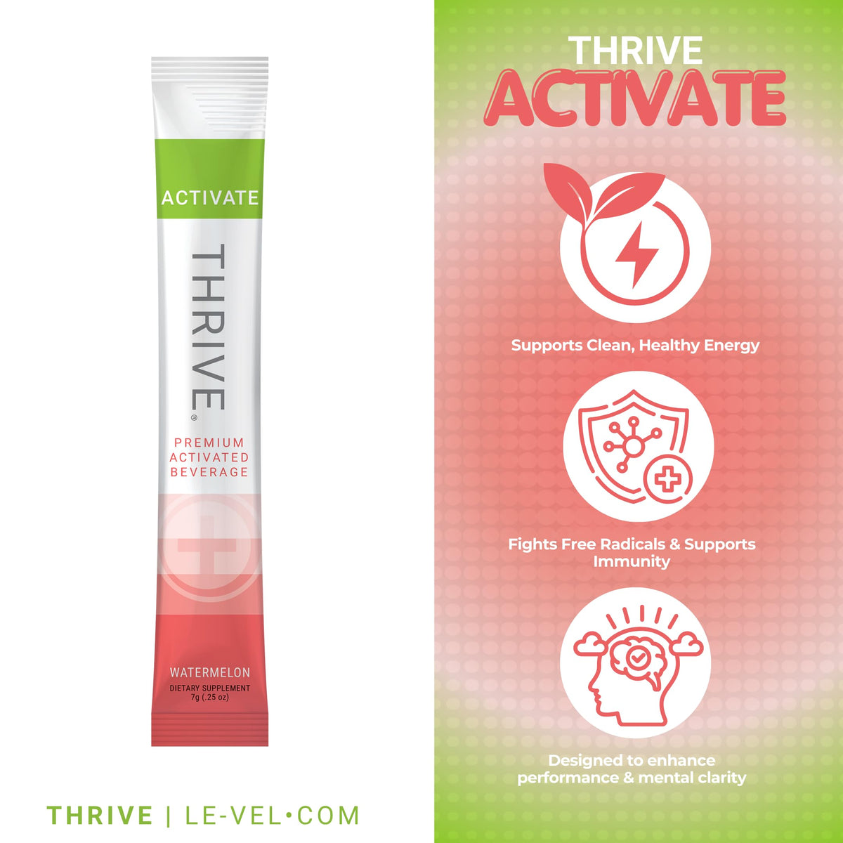 Thrive Activate - Focus & Energy Drink Powder Mix with Real Flavor, 30 Packets- Enhanced Energy, Performance, Vitamin C, Vitamin E, B12 for Mental