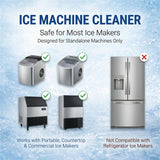 RTGJPML Ice Machine Cleaner Tablets Nickel Safe Ice Maker Cleaner Tablets for Countertop, Nugget Ice Makers Compatible with All Major Brands 36pcs