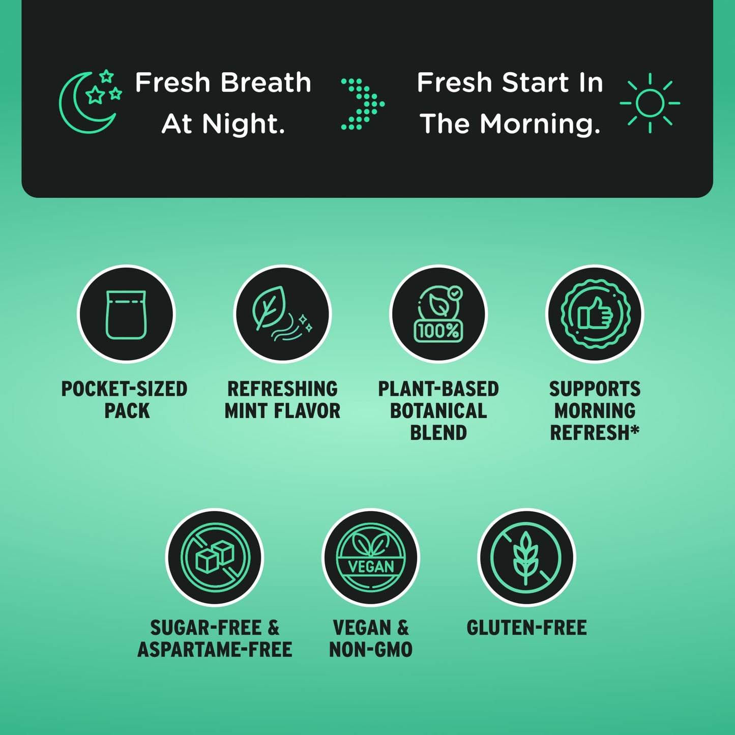 SuperBonsai The Drinking Gum - Revival Mint, Functional Chewing Gum with DHM and B Vitamins B3 B6 B12, Cool Mint Flavor for Nights Out, Celebrations