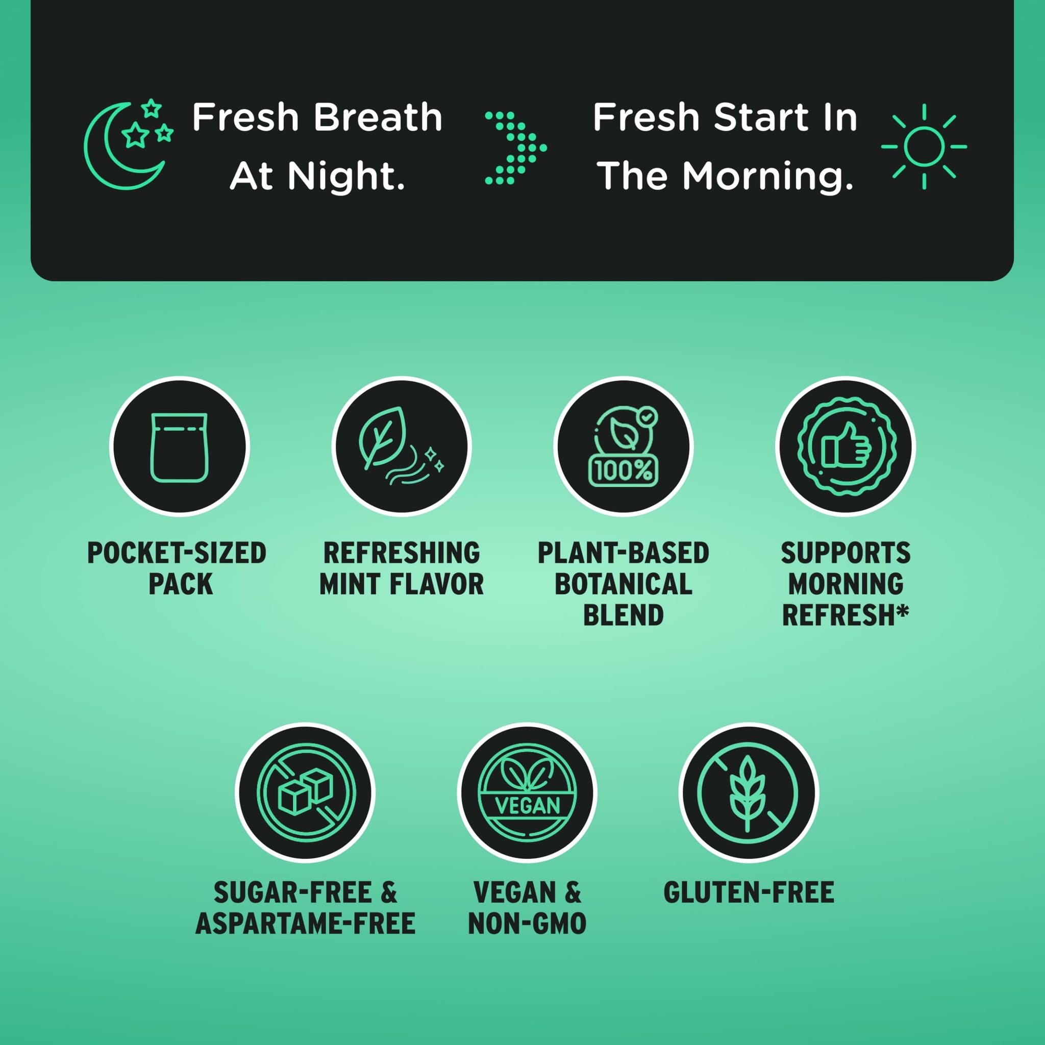 SuperBonsai The Drinking Gum - Revival Mint, Functional Chewing Gum with DHM and B Vitamins B3 B6 B12, Cool Mint Flavor for Nights Out, Celebrations