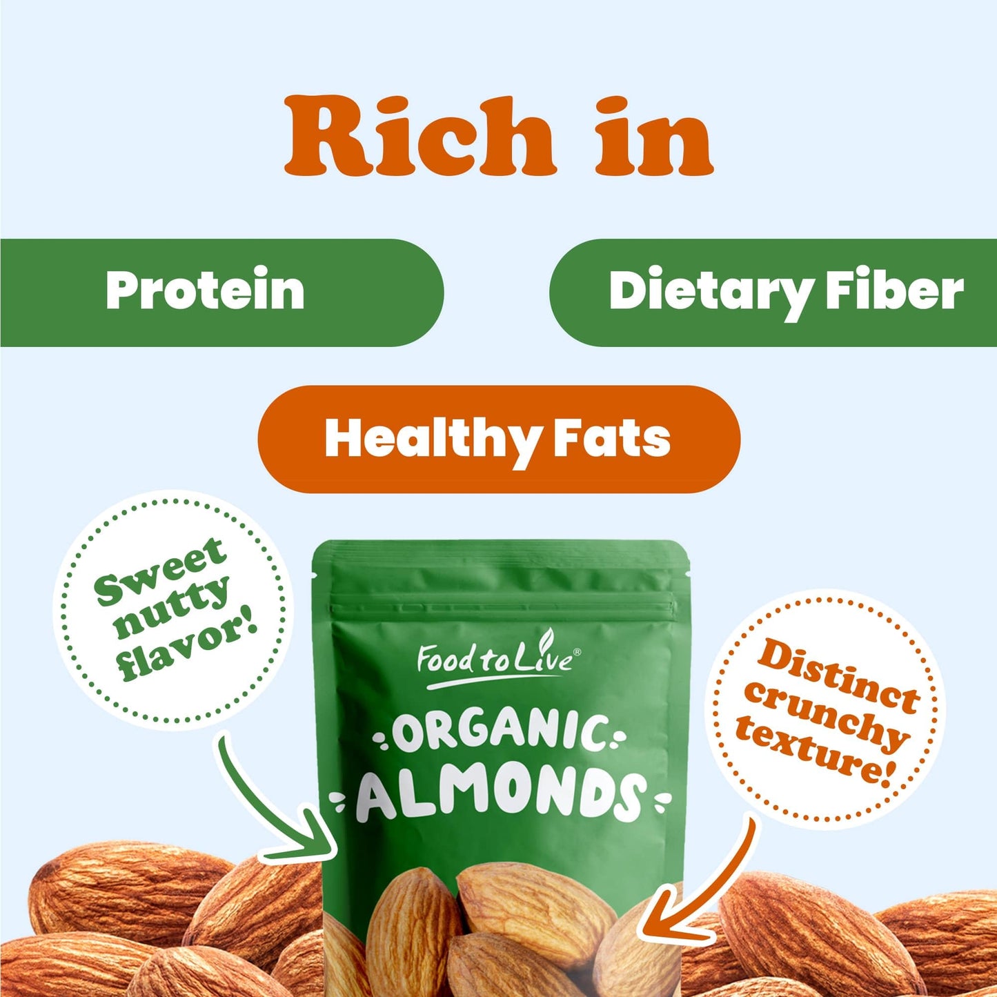 Food to Live Organic California Almonds, 5 Pounds - Non-GMO, Whole, Unsalted, Unroasted, Keto, Vegan Nuts in Bulk. Rich in Vitamin E. Snack. Great