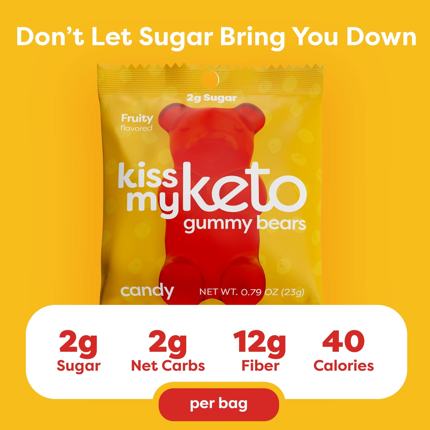 Kiss My Keto Sugar Free Gummy Bears, 12-Pack - Satisfy Cravings while Staying in Ketosis - High Fiber, 3g Net Carbs, Non-GMO & No Gluten - Fruity