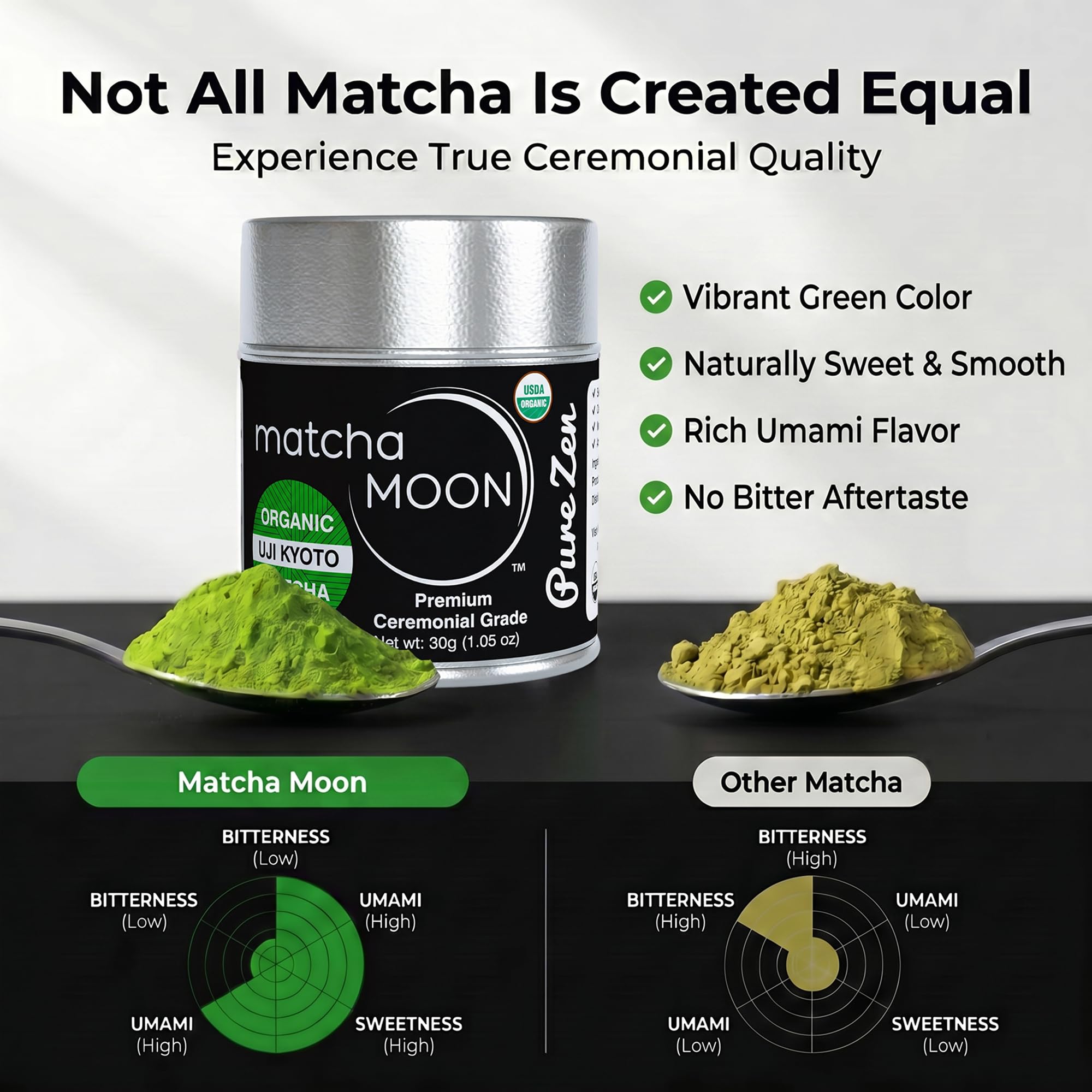 Matcha Moon Pure Zen Ceremonial Grade Matcha Powder | Premium USDA Organic Traditional Japanese Green Tea | First Harvest Uji Kyoto Sourced Tea Powder