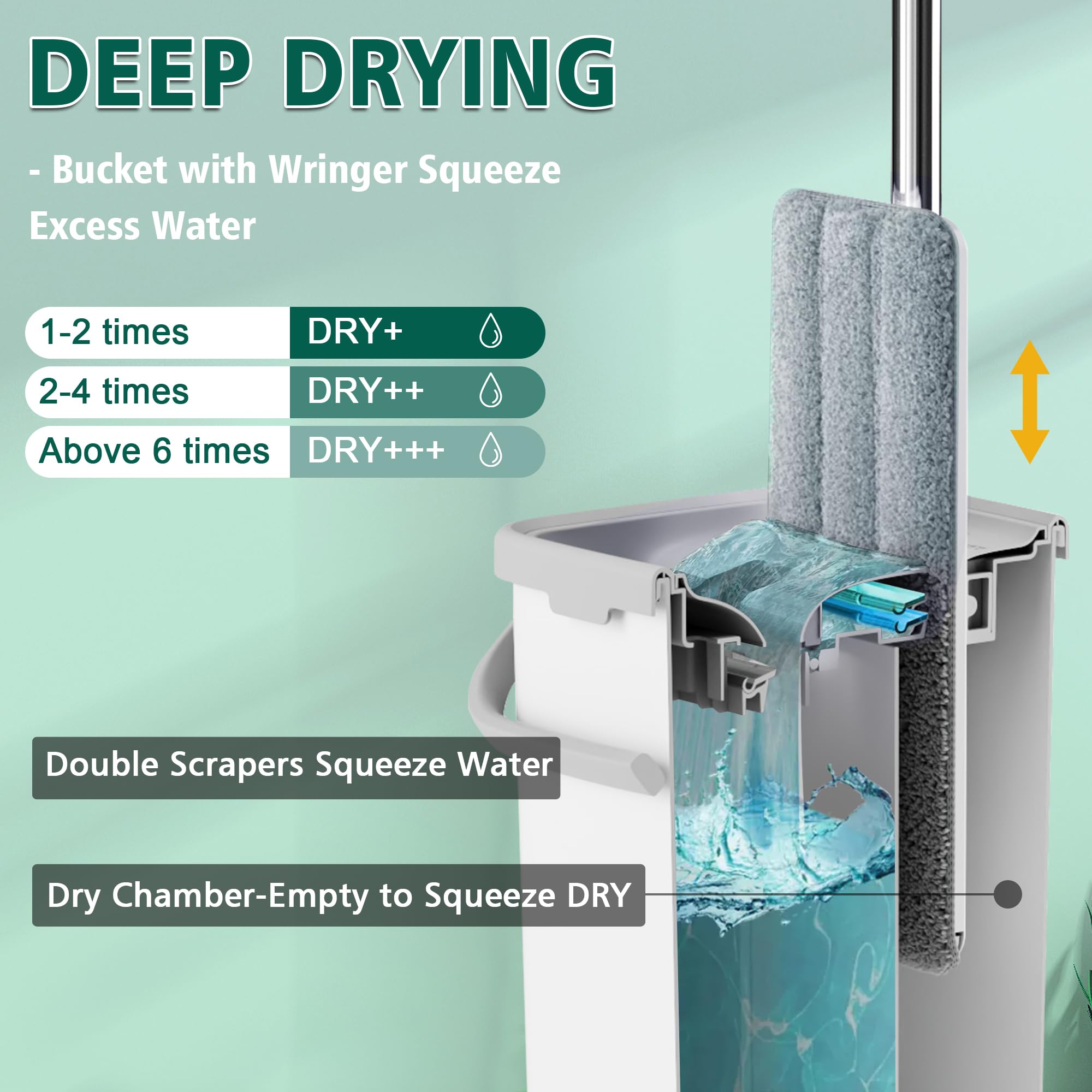 JC Jorden Mop and Bucket with Wringer Set, Hands Free Flat Floor Mop and Bucket, 3 Washable Microfiber Pads Included, Wet and Dry Use, Home Floor