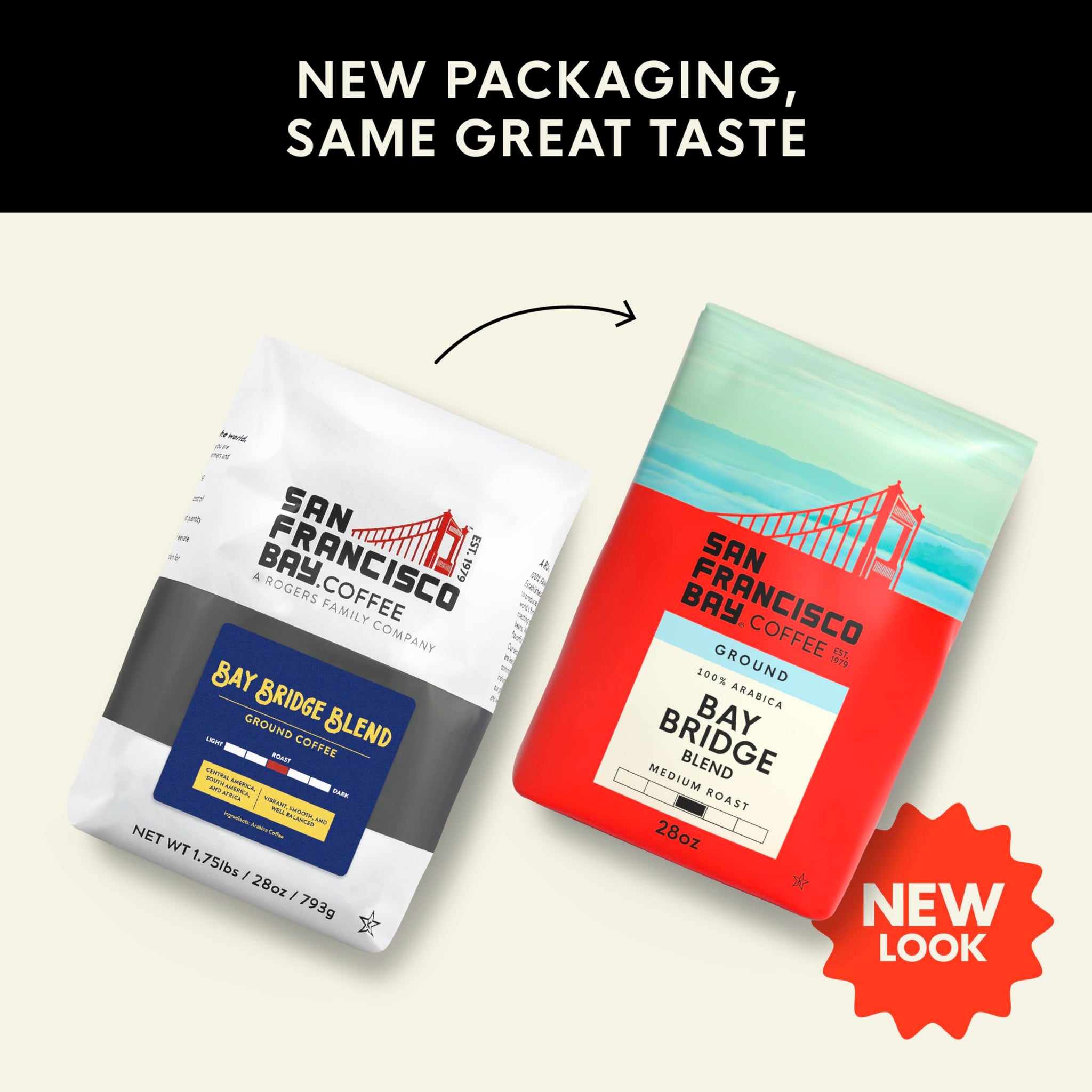 San Francisco Bay Ground Coffee, Bay Bridge Blend (28 oz Bag), Medium Roast Coffee