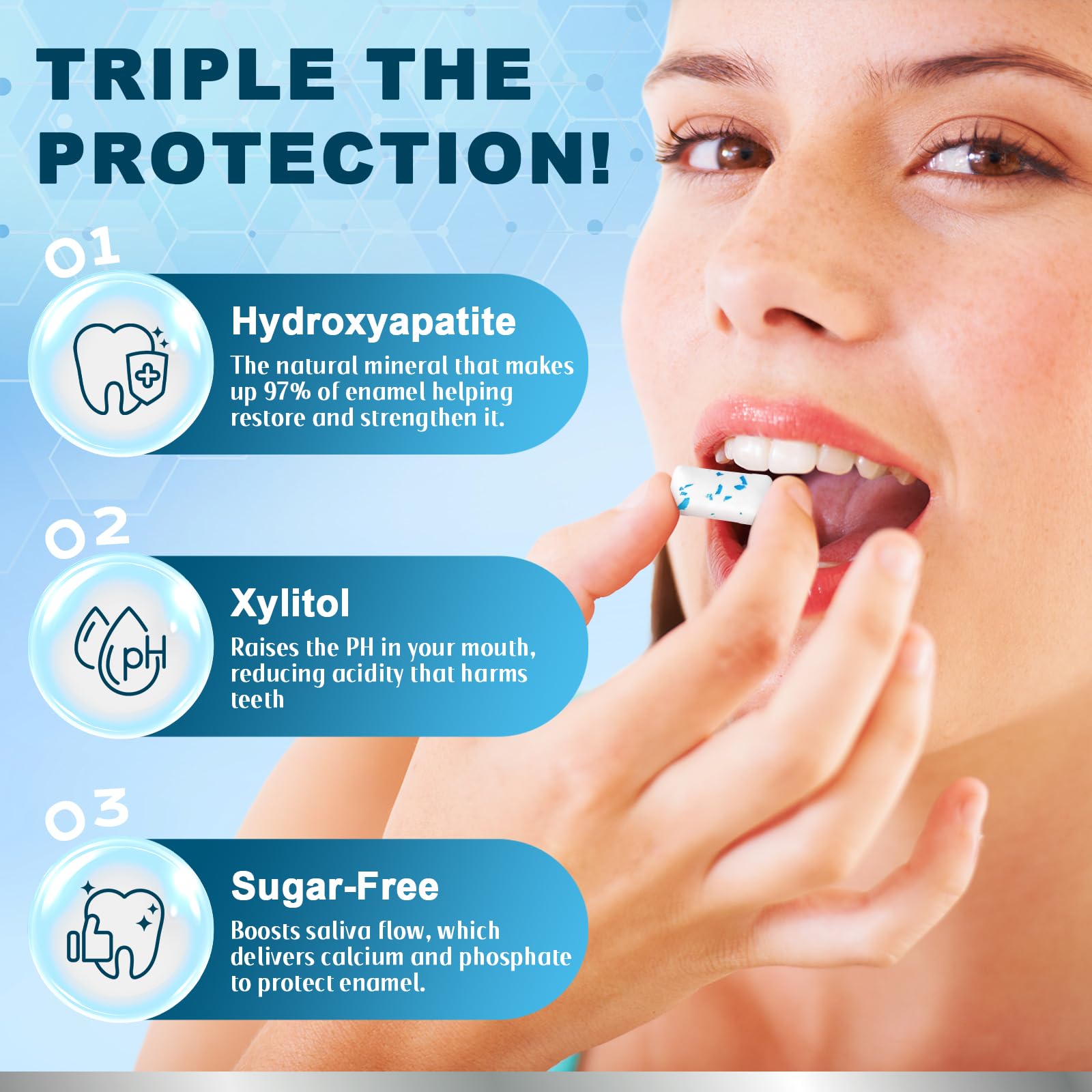 Remineralizing Gum with Nano Hydroxyapatite and Xylitol, Sugar Free, Aspartame Free, Mint Flavor, Effectively maintains fresh breath and oral health