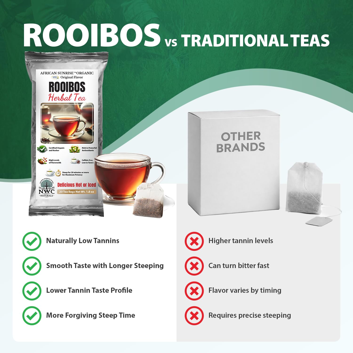 NWC Naturals African Sunrise Organic Rooibos Tea, Non-GMO, Caffeine Free, Kosher, Organic - 20 Count Tea Bags
