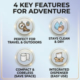 ToGo Toilet Paper (2 Pack)- Coreless Rolls in Enclosed Plastic Dispenser Case- Biodegradable & Septic Safe-Ideal for Camping, Hiking and International