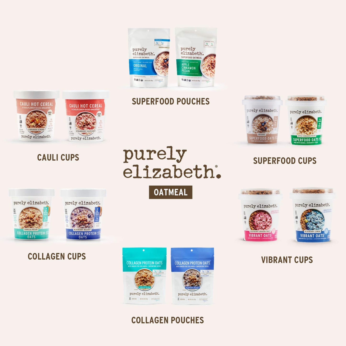 Purely Elizabeth Grain-Free Cauli Hot Cereal, Strawberry Hazelnut (12 Ct.)