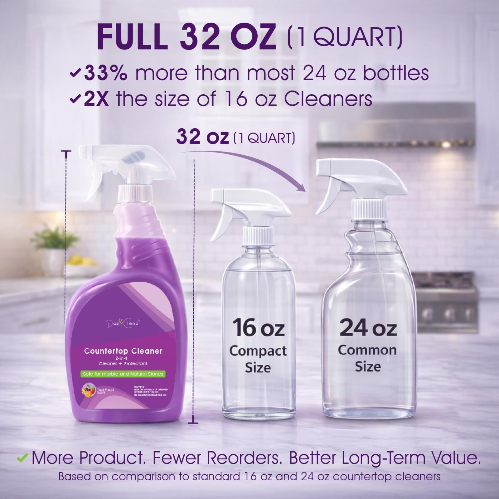 Poz Clenz 2-in-1 Countertop Cleaner + Protectant. Neutral pH Formula for Marble, Granite, Quartz & Engineered Stone. Safe Around Stainless Steel & All