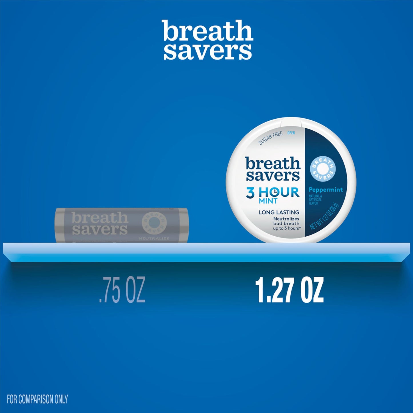 BREATH SAVERS Peppermint Flavored Sugar Free Breath Mints Tins, 1.27 oz (8 Count)