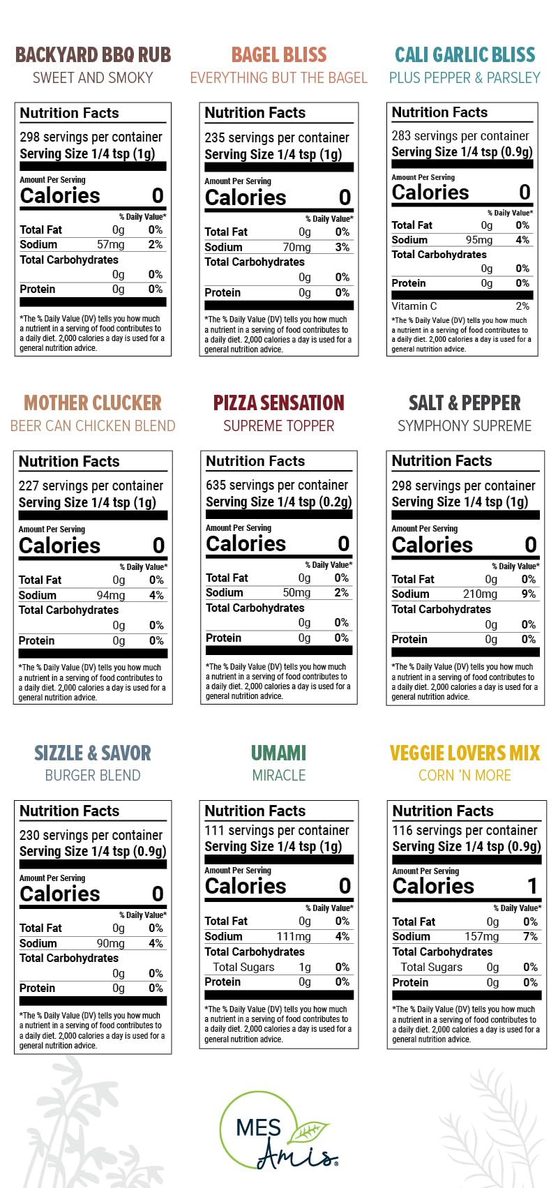 MES Amis Ultimate 9-Pack - Gourmet Blends & All-Purpose Seasoning Collection | Sizzle & Savor Burger Blend (7.3 ounces) + Pizza Sensation Supreme