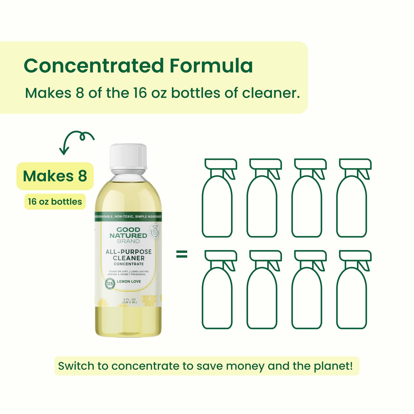 Good Natured Brand All-Purpose Cleaner Concentrate | 8oz makes 128oz | Lemon Essential Oil | 16X Concentrated Natural Multi-Surface Cleaner