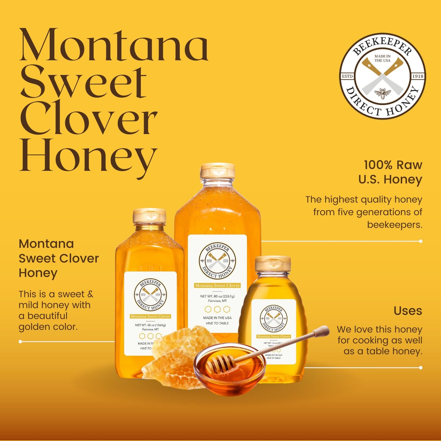 Beekeeper Direct Raw Unfiltered Honey - Real Raw Sweet Clover Honey - All Natural Non-GMO Pure Gourmet Honey - Local Montana Clover Honey (5lbs