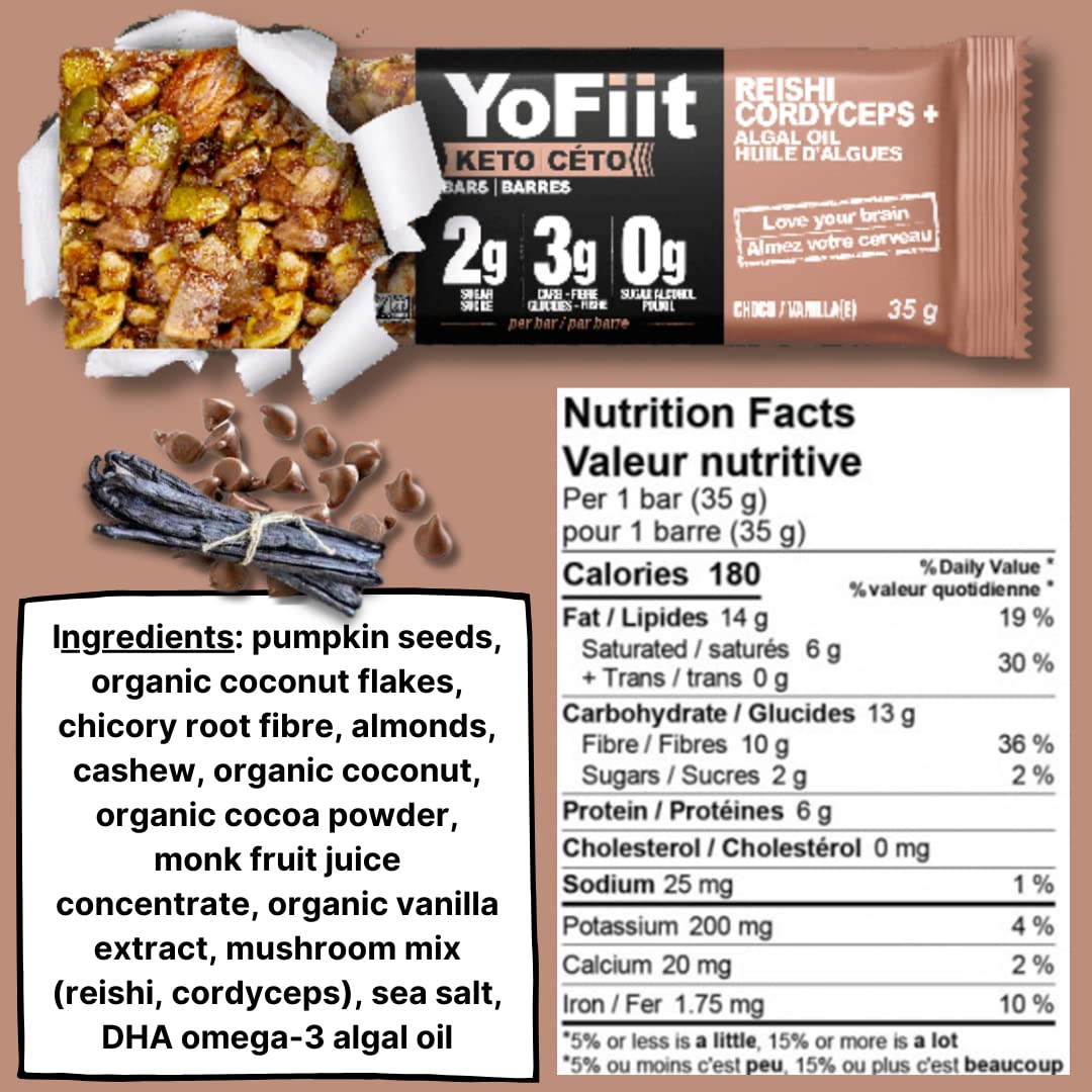 YoFiit Keto Bars - Raw, Low Carb, Keto Friendly Healthy Snacks 3g Net Carbs - Vegan, Gluten Free, Paleo Seed Granola Breakfast Bars | No Stevia |