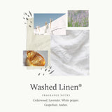 Thymes Washed Linen Laundry Fragrance Oil for Dryer - Scented Laundry Supplies (0.5 fl oz)