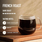 Peet's Coffee, Dark Roast Ground Coffee, 100% Arabica Coffee - French Roast 10.5 Ounce Bag