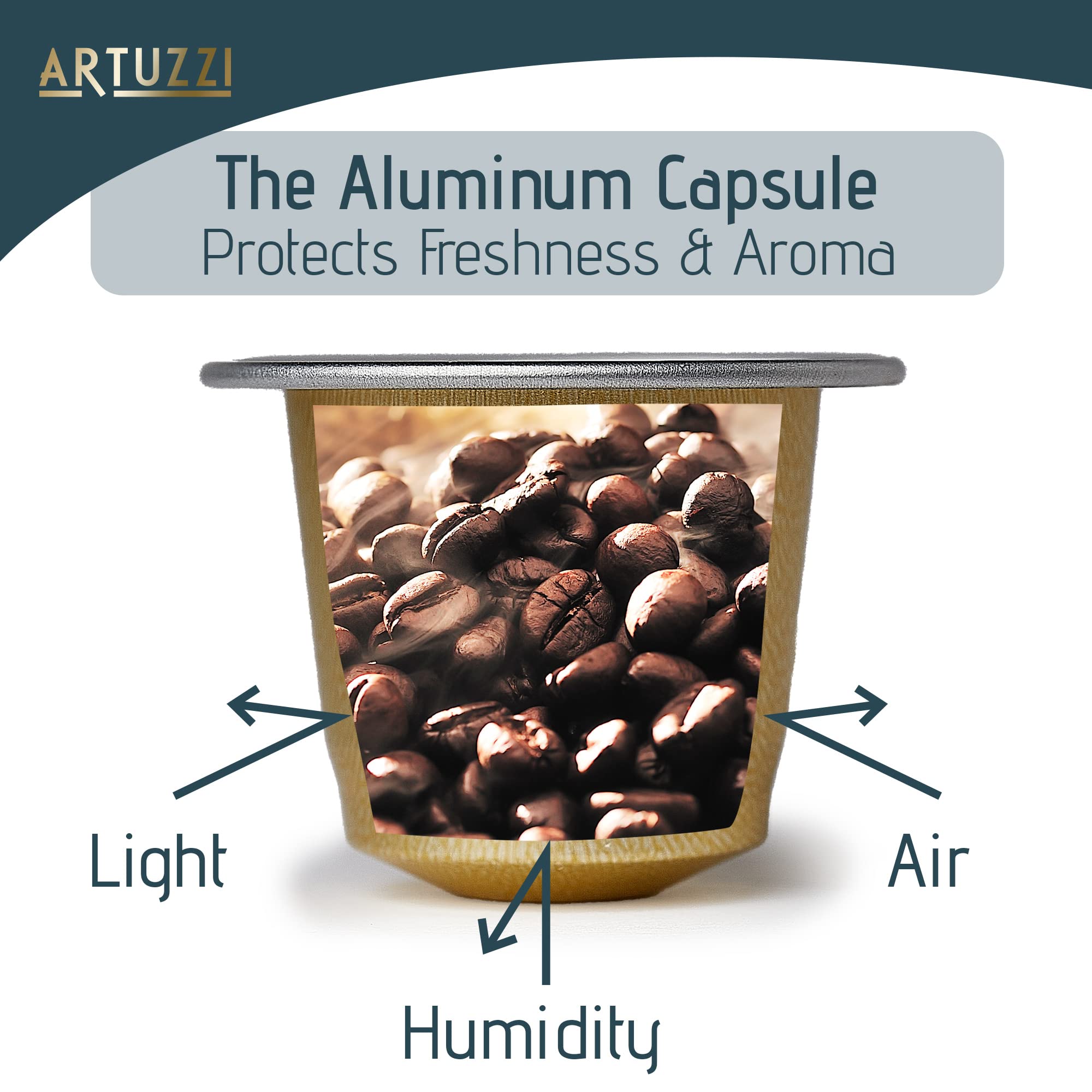 Artuzzi 120ct Compatible Nespresso Coffee Pods For Nespresso Original Machines | Espresso Ristretto Lungo Coffee Capsules | Espresso Variety Pack I