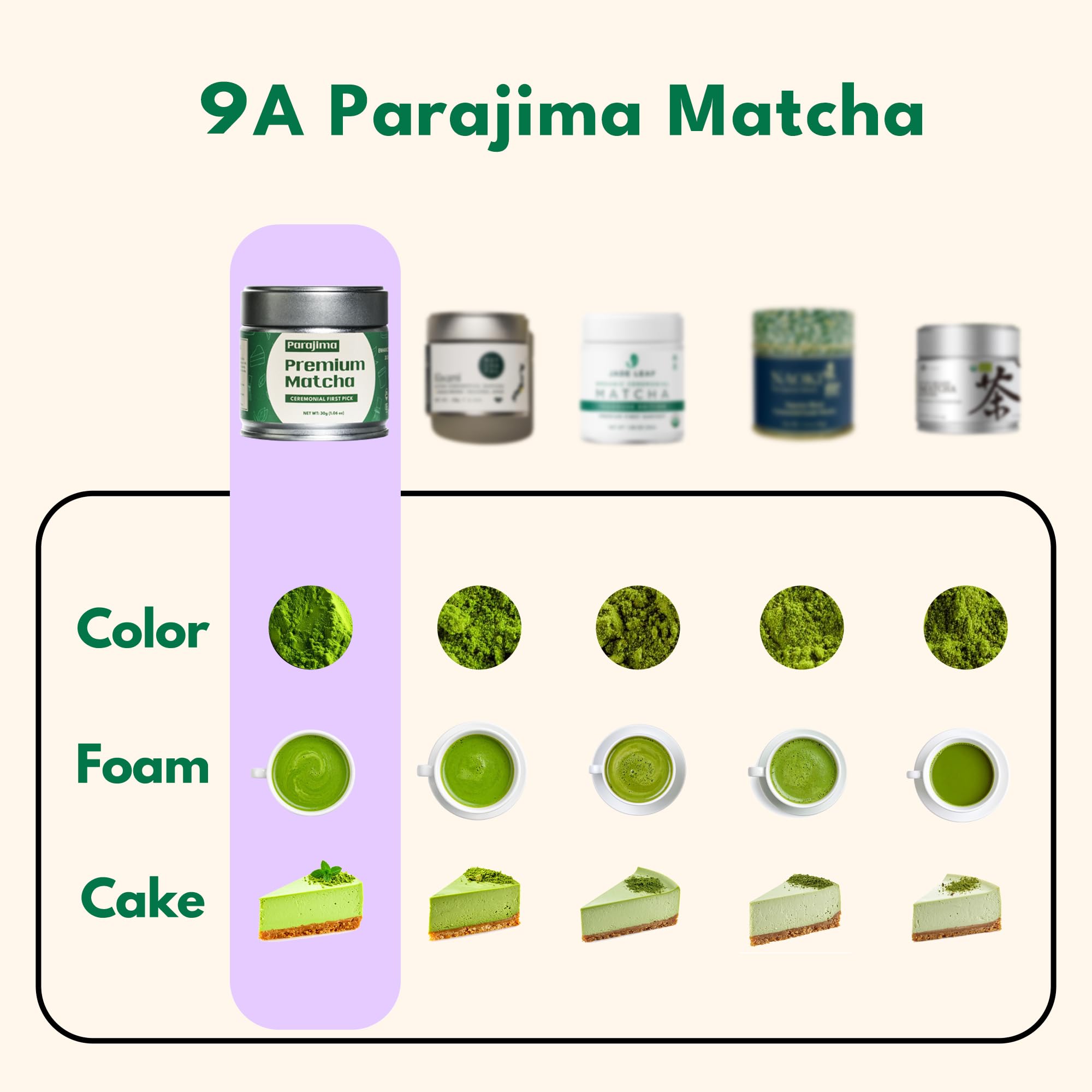 Organic Matcha Latte, Ceremonial Grade Matcha Powder, Silky Smooth Green Tea Matcha Latte Mix, Japanese JAS USDA Organic, Low Caffeine Vegan