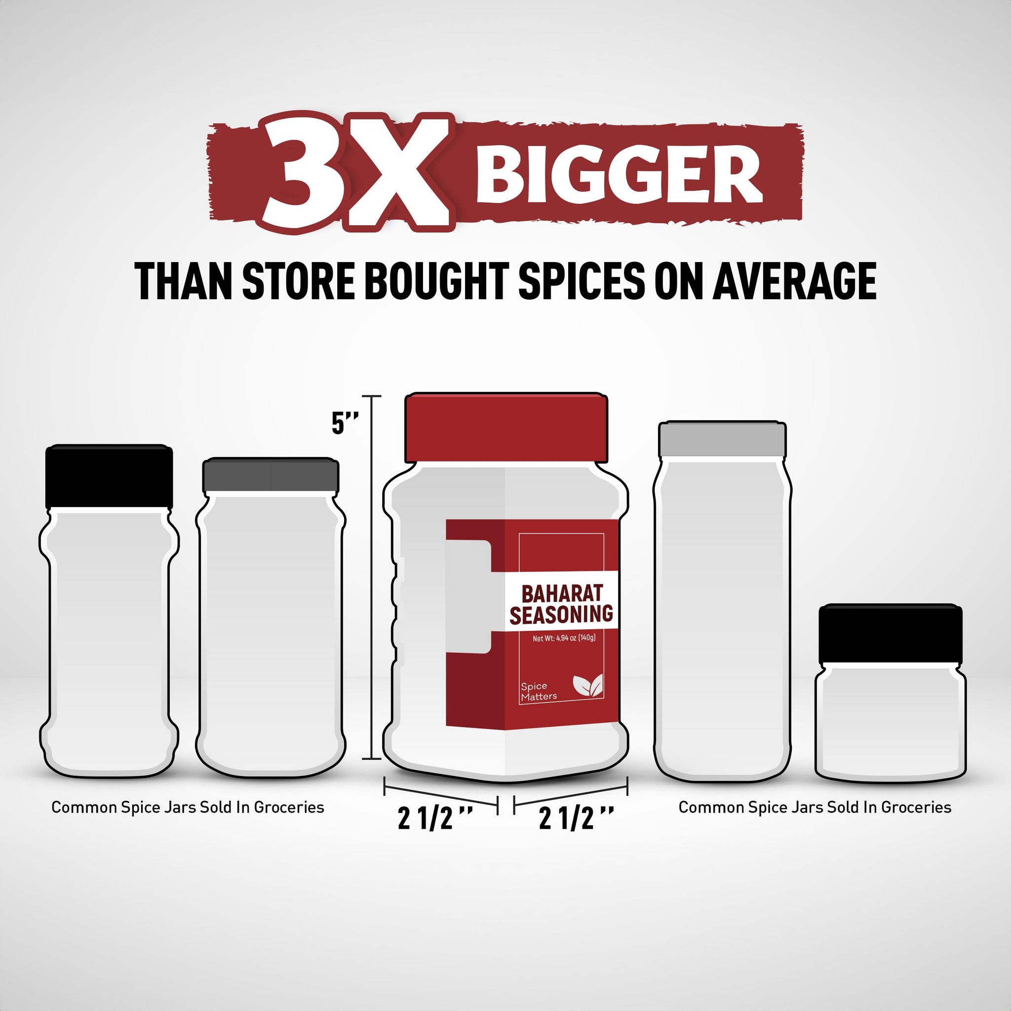 Eastanbul Baharat Spice Blend, 4.94oz, Baharat Spice, Seasoning For Turkish & Middle Eastern Dishes, Turkish Seasoning Mix, Vegan, Gluten Free, Sodium