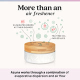 Azuna Air Freshener and Odor Eliminator for Strong Odor Gel 12oz Refill Pouch | Plant-Based & Long Lasting | Pet, Smoke, Home and Bathroom |