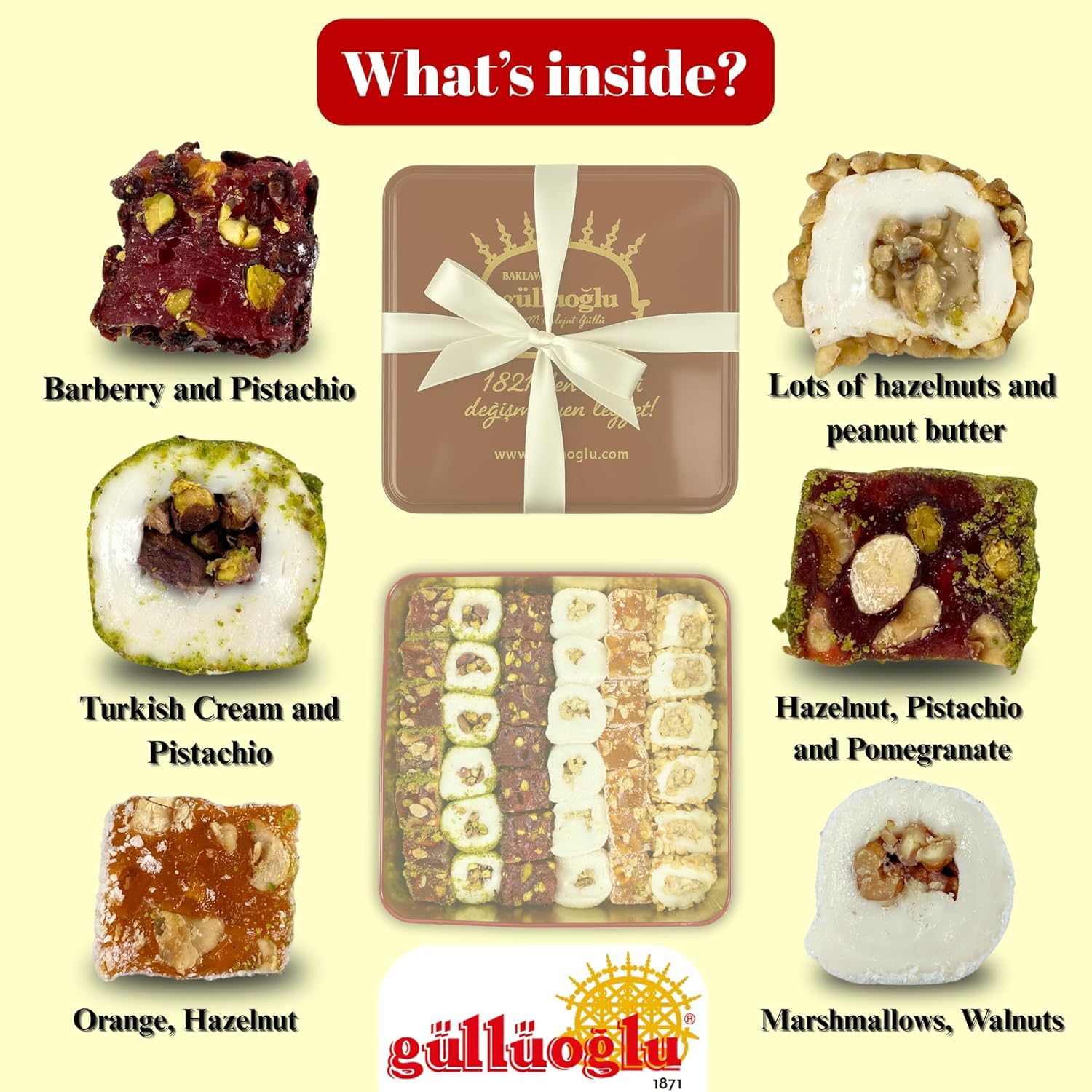 Gulluoglu Assorted Turkish Delight, Approx. 36-39 pieces (2.2 lb - 1000 gr), Daily Fresh Shipment From Istanbul/Turkey