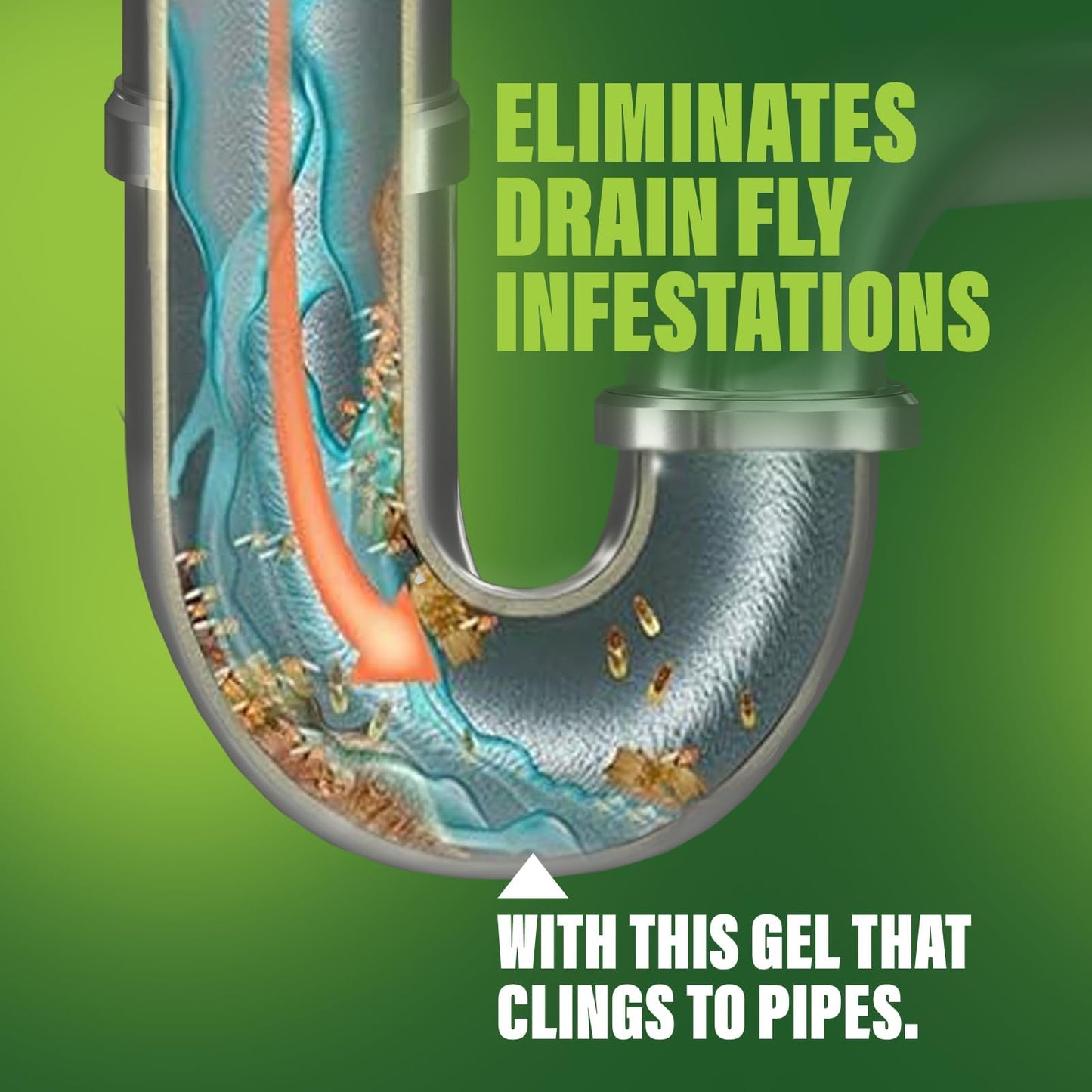 Green Gobbler Fruit Fly Killer+ - Kills Fruit Flies, Drain Flies & Sewer Flies, Gel Treatment for Use in Sinks & Pipes - Safe for Septic Systems, 32oz