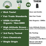 Peak Performance High Altitude Organic Coffee - Fair Trade, Low Acid, Non GMO, and Beans Full of Antioxidants - Medium Roast Smooth Tasting USDA