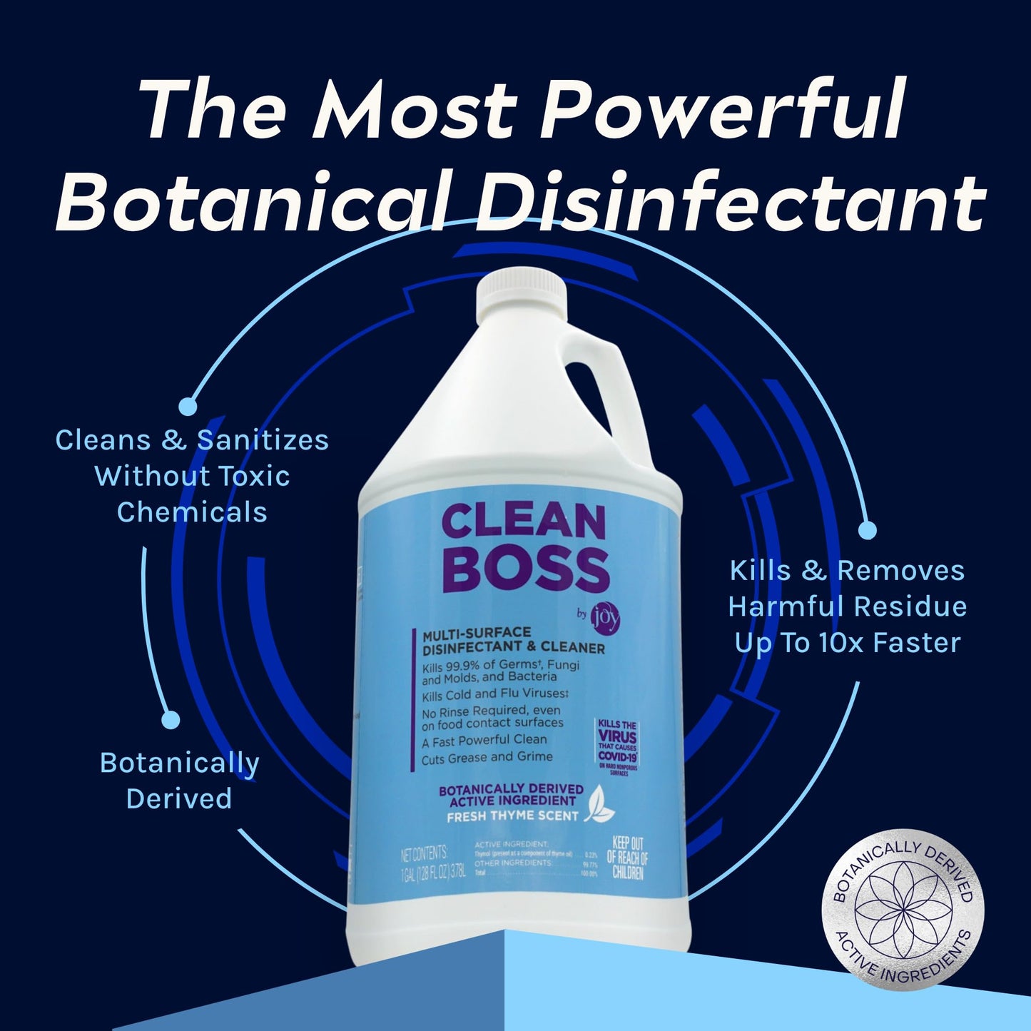 CleanBoss Botanical Disinfectant - Multi-Surface Cleaner - 128 oz - Kills 99.9% of Germs + Cold & Flu Viruses - Fresh Thyme Scent - No Rinse on Food