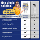 Stainless Steel CPR 18oz- 2-in-1 Kitchen Stainless Steel Cleaner and Polish for Appliances- Cleaner Removes Fingerprints, Water Marks and Grease